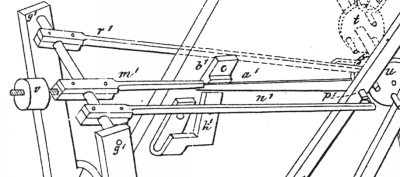 section of plate